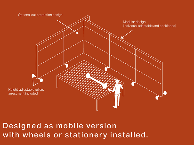 Designed as mobile version with wheels or stationery installed.