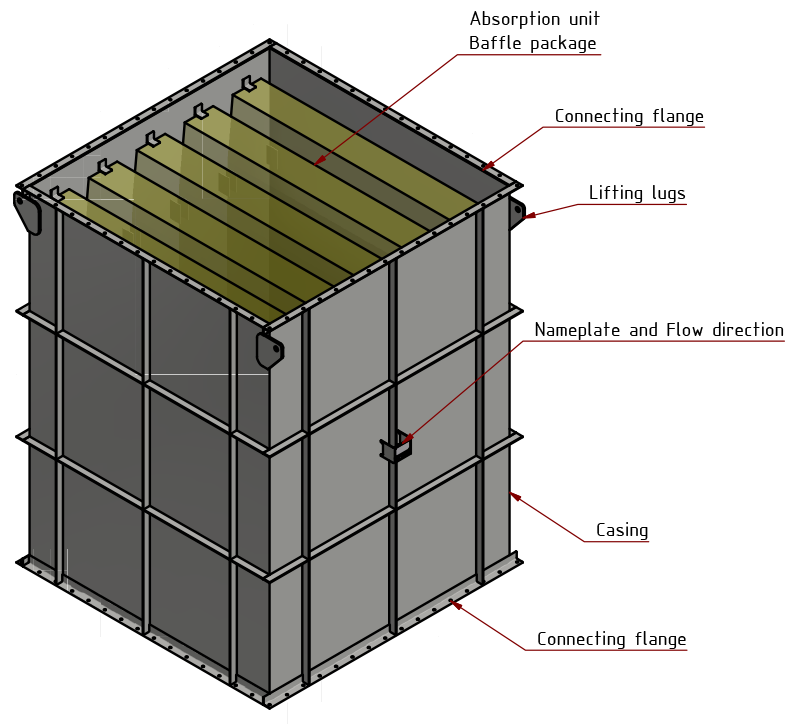 Rectangular splitter silencer