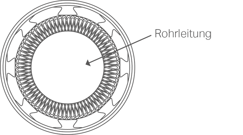 Skizze Rohrleitung